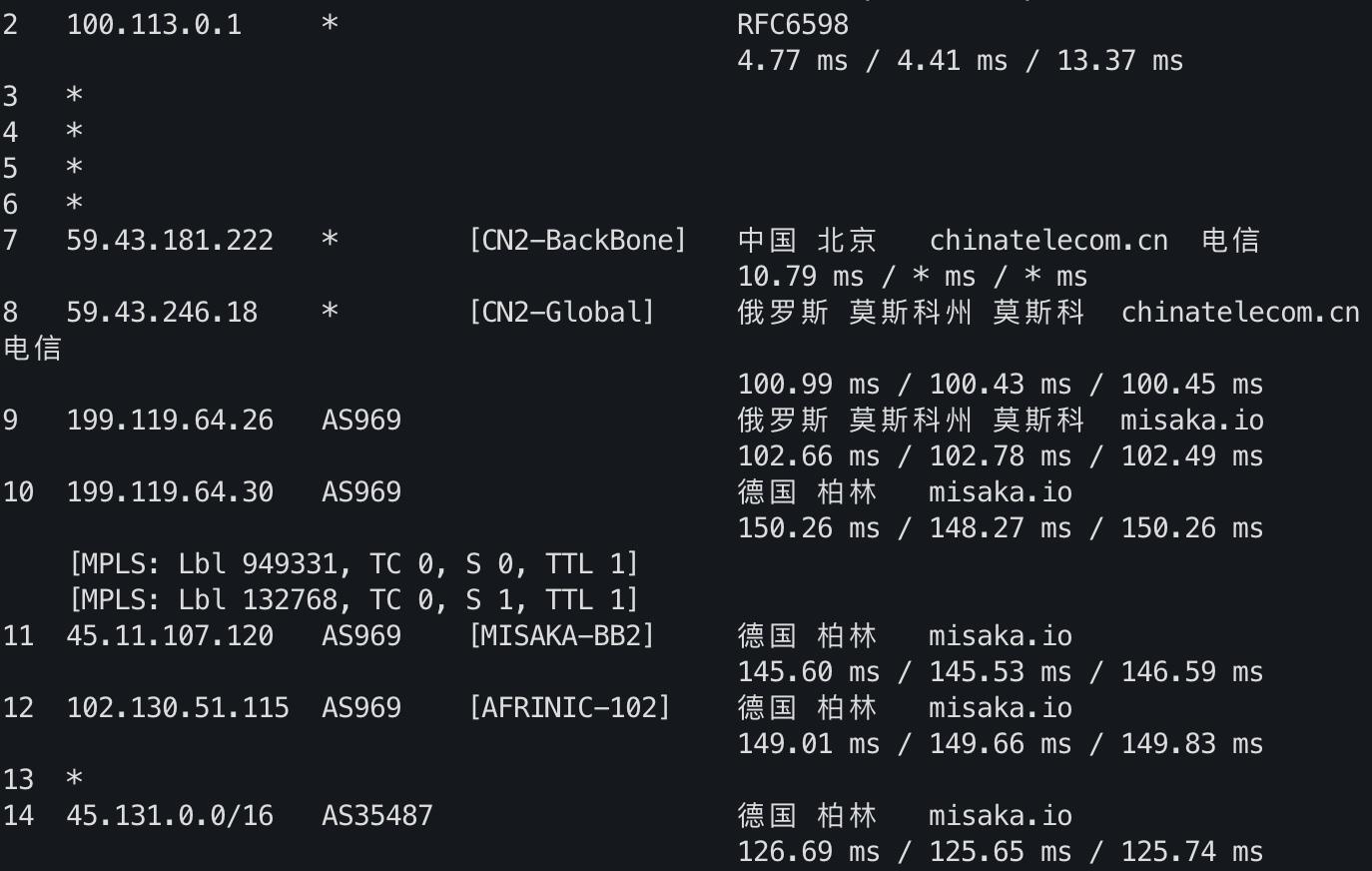 IPv4 去程路由 2